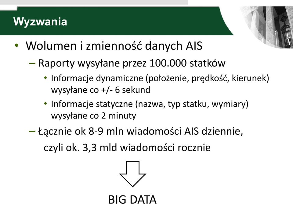 +/- 6 sekund Informacje statyczne (nazwa, typ statku, wymiary) wysyłane co 2