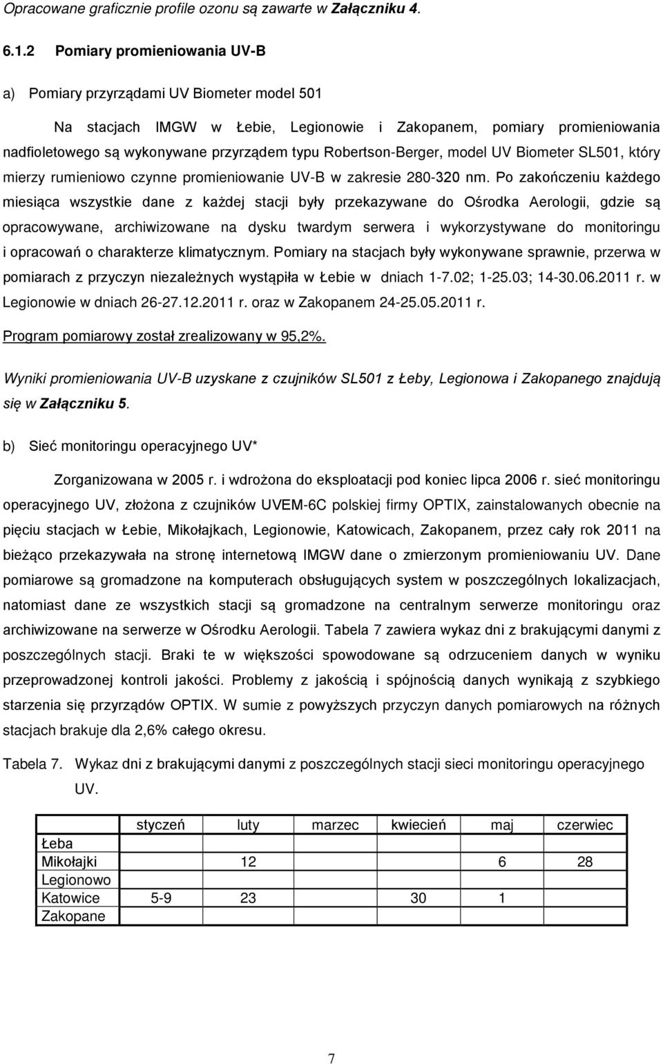 Robertson-Berger, model UV Biometer SL1, który mierzy rumieniowo czynne promieniowanie UV-B w zakresie 28-32 nm.