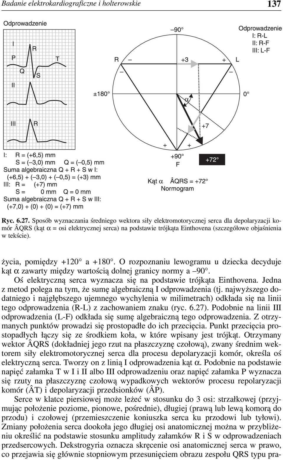 życia, pomiędzy +120 a +180. O rozpoznaniu lewogramu u dziecka decyduje kąt α zawarty między wartością dolnej granicy normy a 90. Oś elektryczną serca wyznacza się na podstawie trójkąta Einthovena.