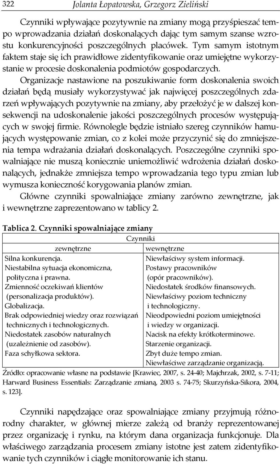 Organizacje nastawione na poszukiwanie form doskonalenia swoich działań będą musiały wykorzystywać jak najwięcej poszczególnych zdarzeń wpływających pozytywnie na zmiany, aby przełożyć je w dalszej