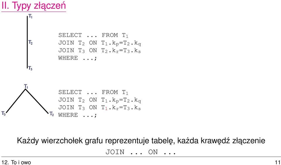 .. FROM T 1 JOIN T 2 ON T 1.k p =T 2.k q JOIN T 3 ON T 1.k r =T 3.