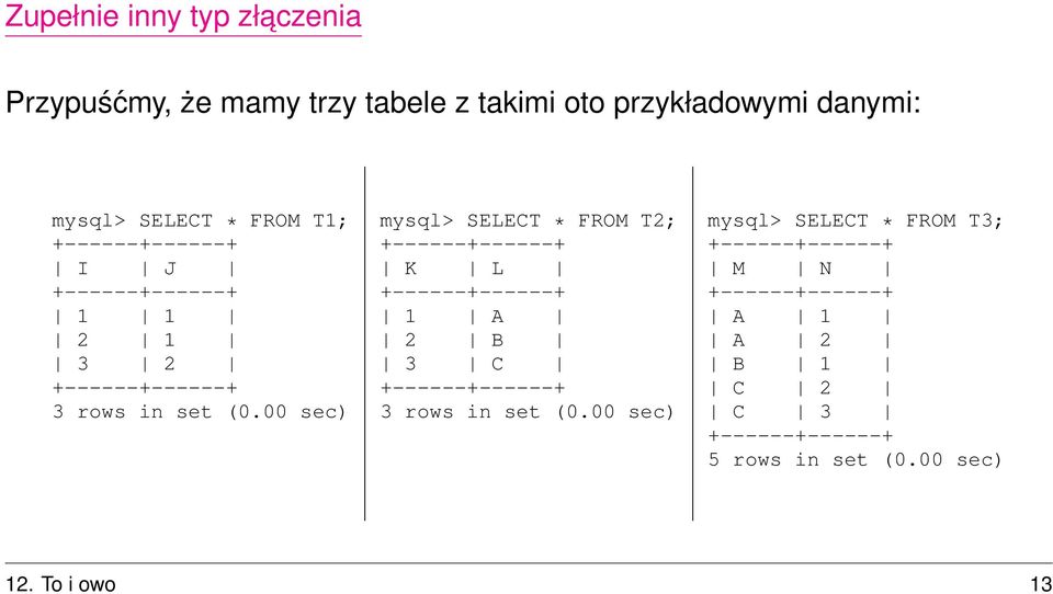 00 sec) mysql> SELECT * FROM T2; +------+------+ K L +------+------+ 1 A 2 B 3 C +------+------+ 3 rows in set (0.