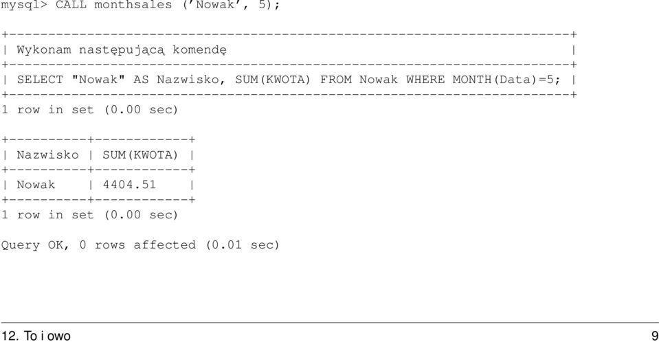 MONTH(Data)=5; +------------------------------------------------------------------------+ 1 row in set (0.