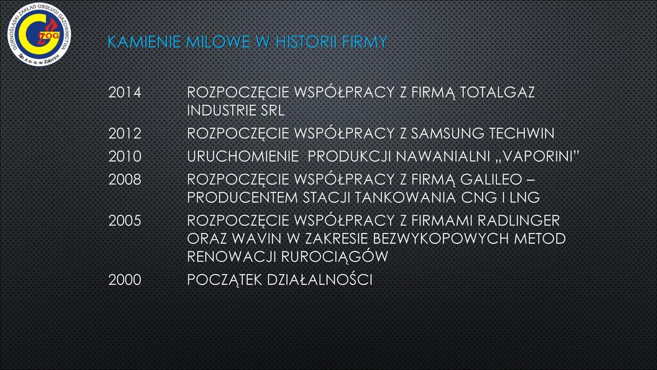 ROZPOCZĘCIE WSPÓŁPRACY Z FIRMĄ GALILEO PRODUCENTEM STACJI TANKOWANIA CNG I LNG 2005 ROZPOCZĘCIE