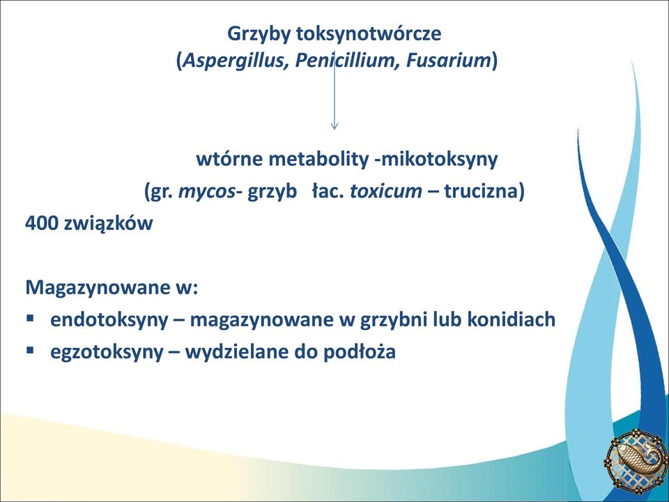 mycos- grzyb łac.