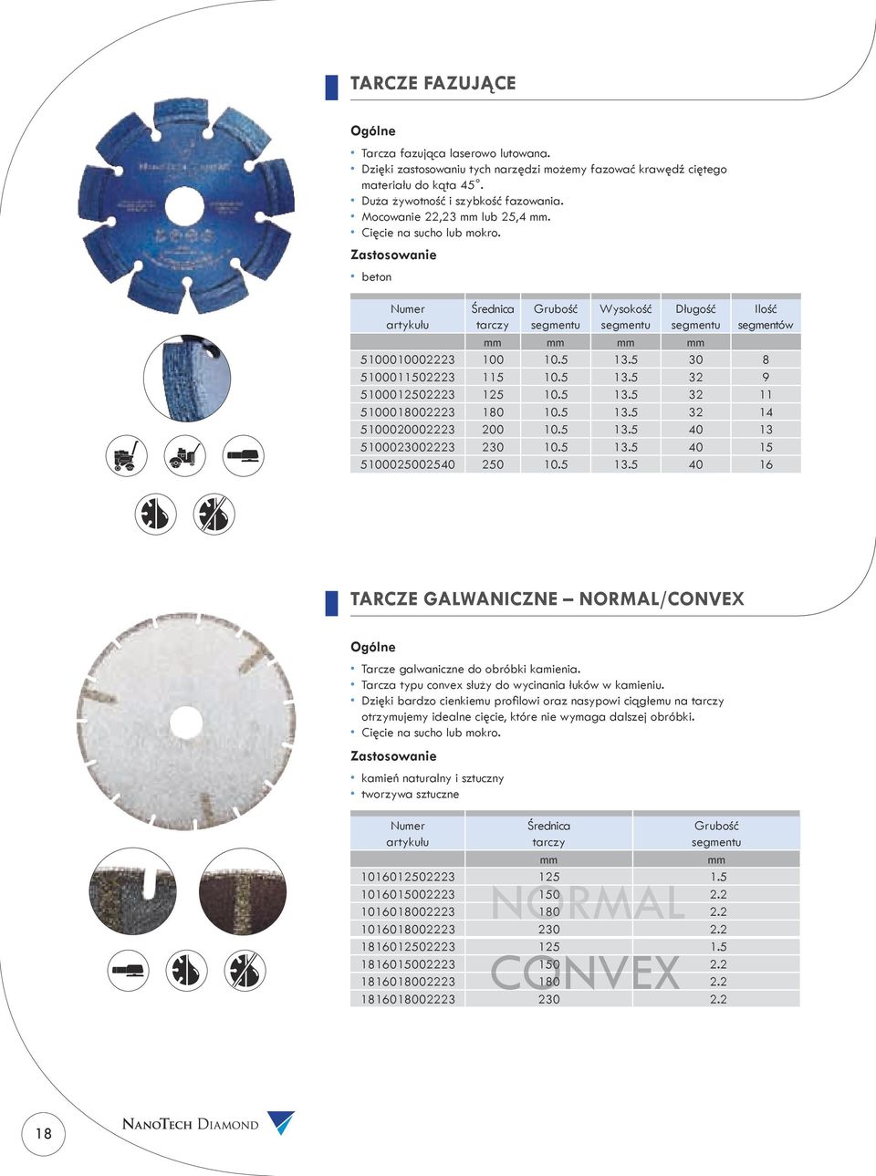 5 13.5 40 13 5100023002223 230 10.5 13.5 40 15 5100025002540 250 10.5 13.5 40 16 TarczE galwaniczne NORMAL/CONVEX Tarcze galwaniczne do obróbki kamienia.