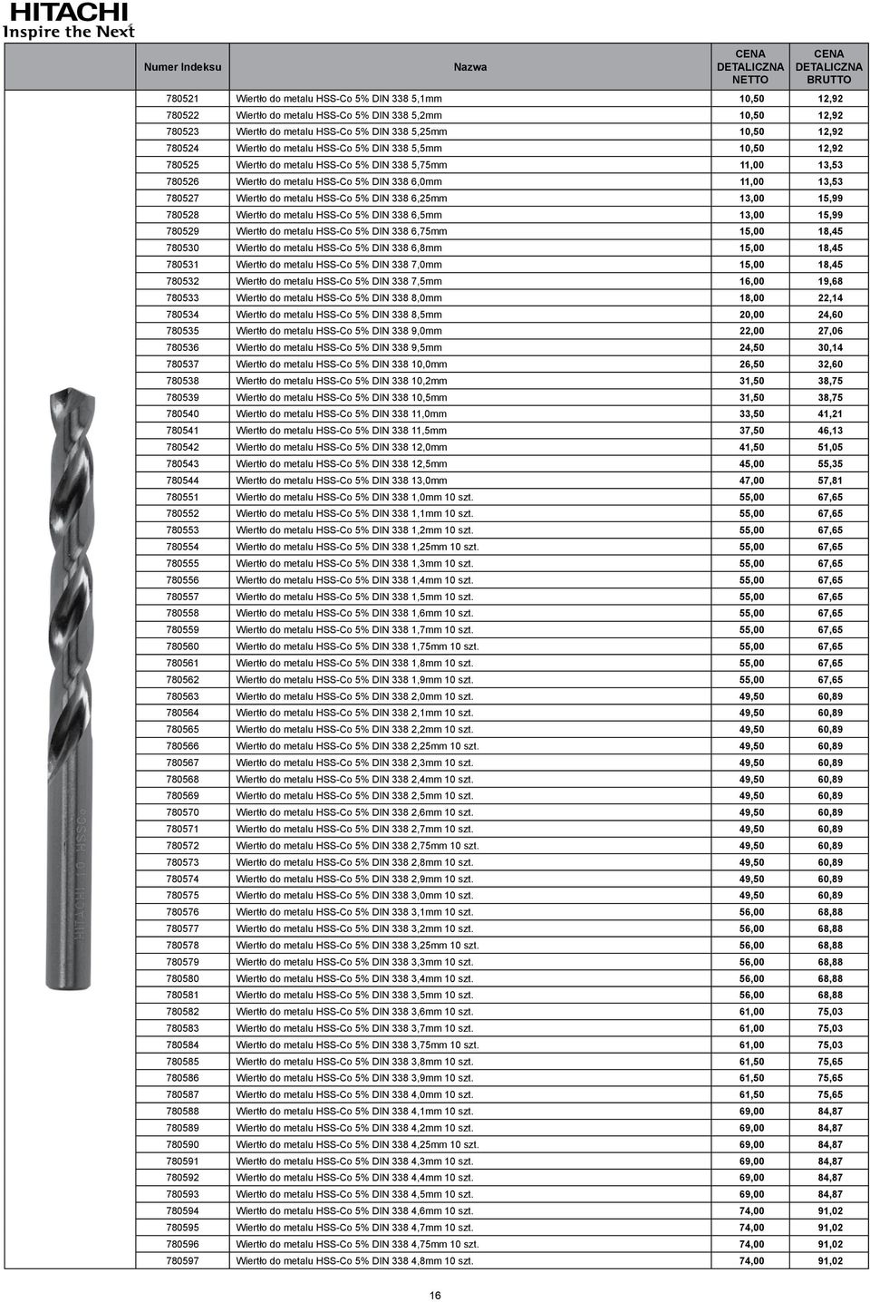 HSS-Co 5% DIN 338 6,25mm 13,00 15,99 780528 Wiertło do metalu HSS-Co 5% DIN 338 6,5mm 13,00 15,99 780529 Wiertło do metalu HSS-Co 5% DIN 338 6,75mm 15,00 18,45 780530 Wiertło do metalu HSS-Co 5% DIN