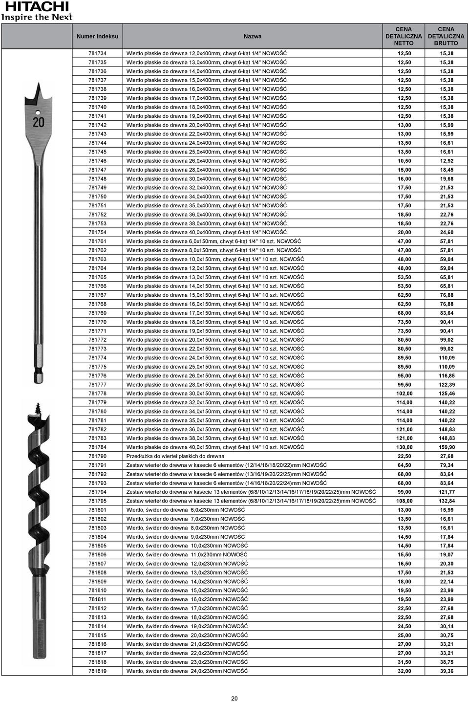 12,50 15,38 781739 Wiertło płaskie do drewna 17,0x400mm, chwyt 6-kąt 1/4" NOWOŚĆ 12,50 15,38 781740 Wiertło płaskie do drewna 18,0x400mm, chwyt 6-kąt 1/4" NOWOŚĆ 12,50 15,38 781741 Wiertło płaskie do