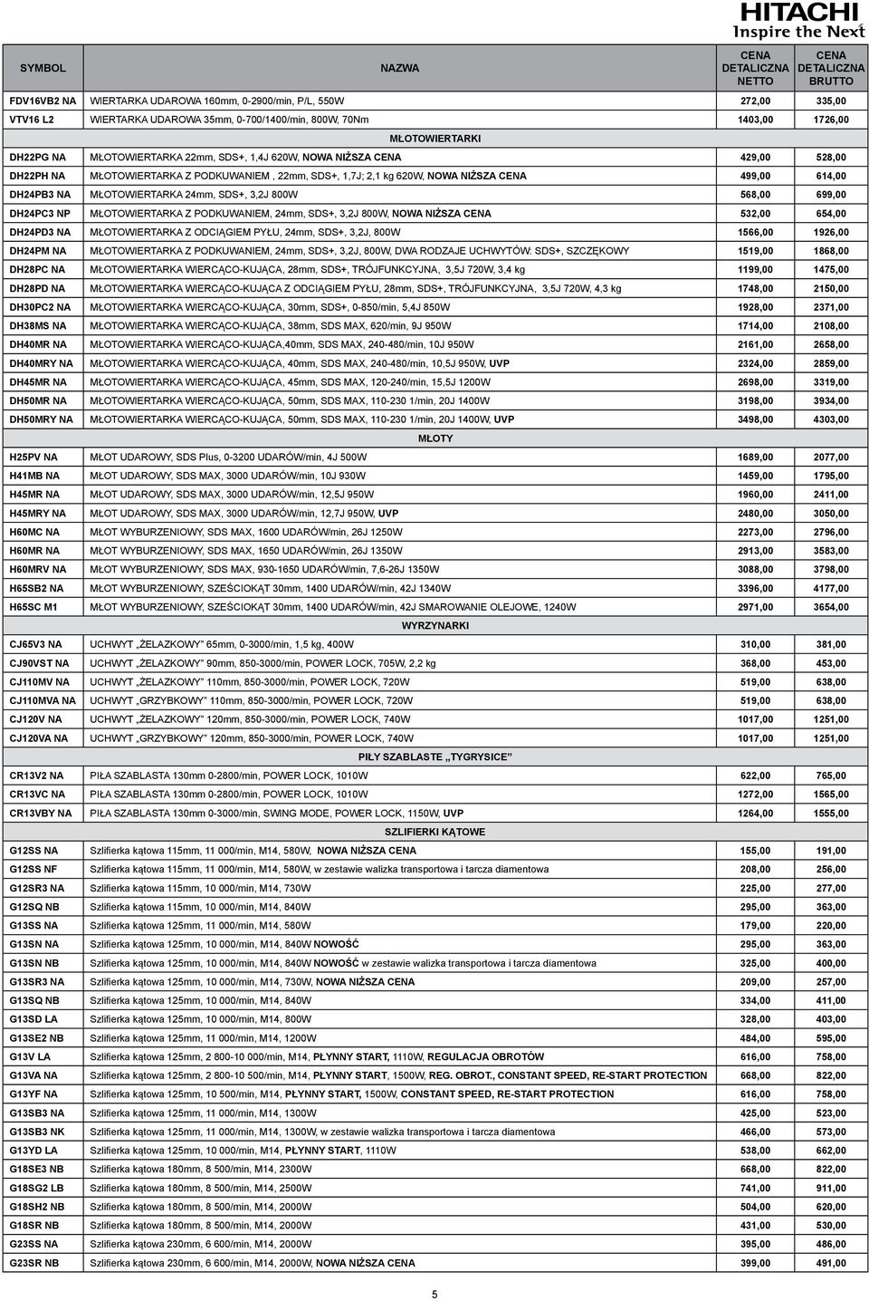 3,2J 800W 568,00 699,00 DH24PC3 NP MŁOTOWIERTARKA Z PODKUWANIEM, 24mm, SDS+, 3,2J 800W, NOWA NIŻSZA 532,00 654,00 DH24PD3 NA MŁOTOWIERTARKA Z ODCIĄGIEM PYŁU, 24mm, SDS+, 3,2J, 800W 1566,00 1926,00