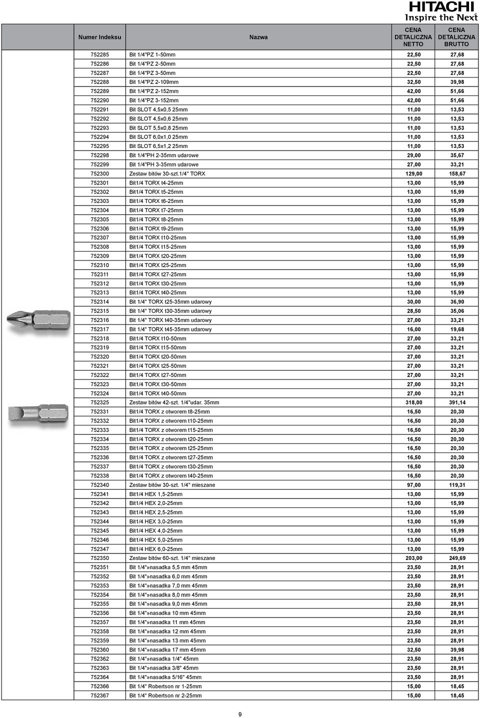 Bit SLOT 6,5x1,2 25mm 11,00 13,53 752298 Bit 1/4"PH 2-35mm udarowe 29,00 35,67 752299 Bit 1/4"PH 3-35mm udarowe 27,00 33,21 752300 Zestaw bitów 30-szt.