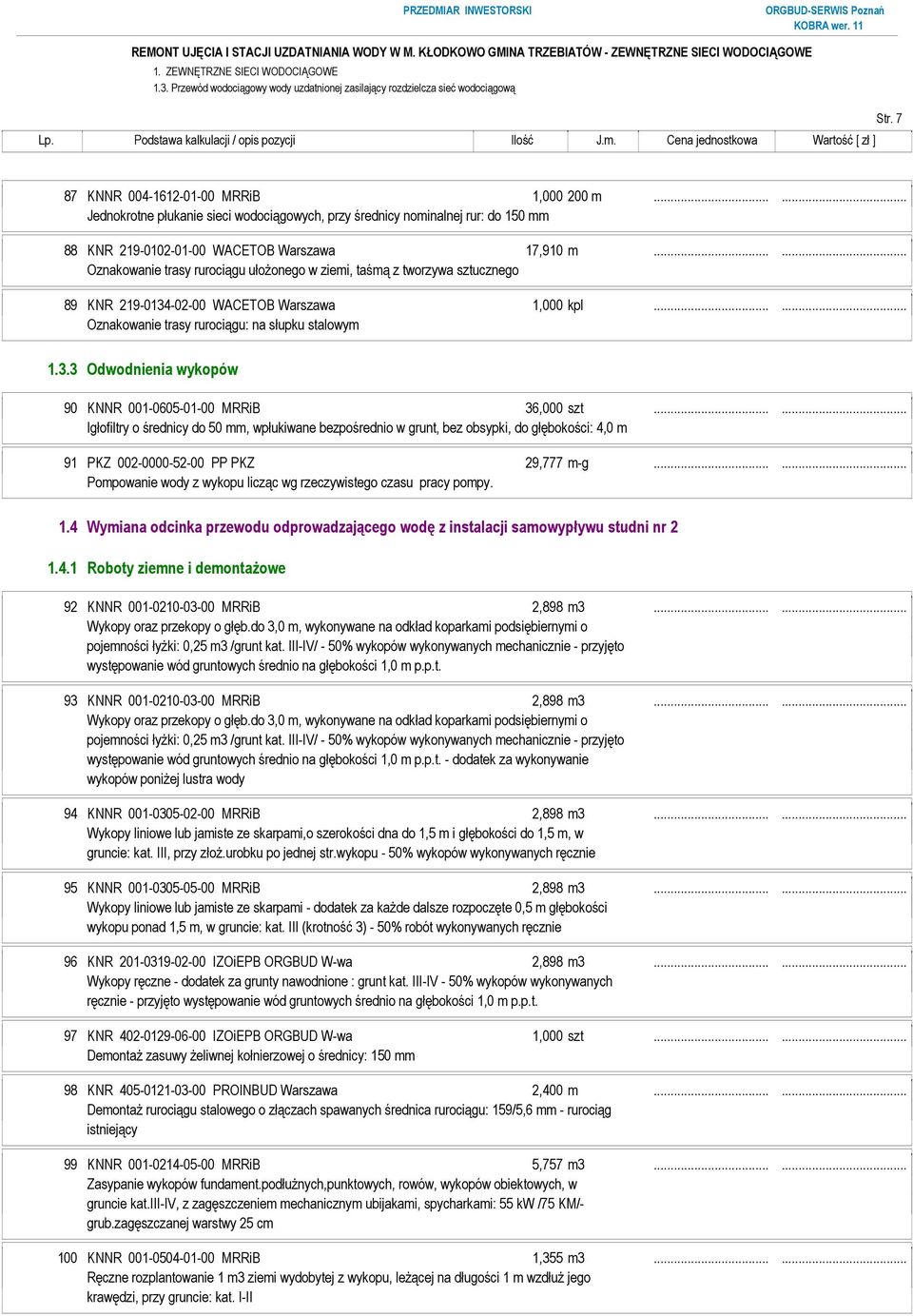 ..... Oznakowanie trasy rurociągu ułożonego w ziemi, taśmą z tworzywa sztucznego 89 KNR 219-0134-02-00 WACETOB Warszawa 1,000 kpl...... Oznakowanie trasy rurociągu: na słupku stalowym 1.3.3 Odwodnienia wykopów 90 KNNR 001-0605-01-00 MRRiB 36,000 szt.