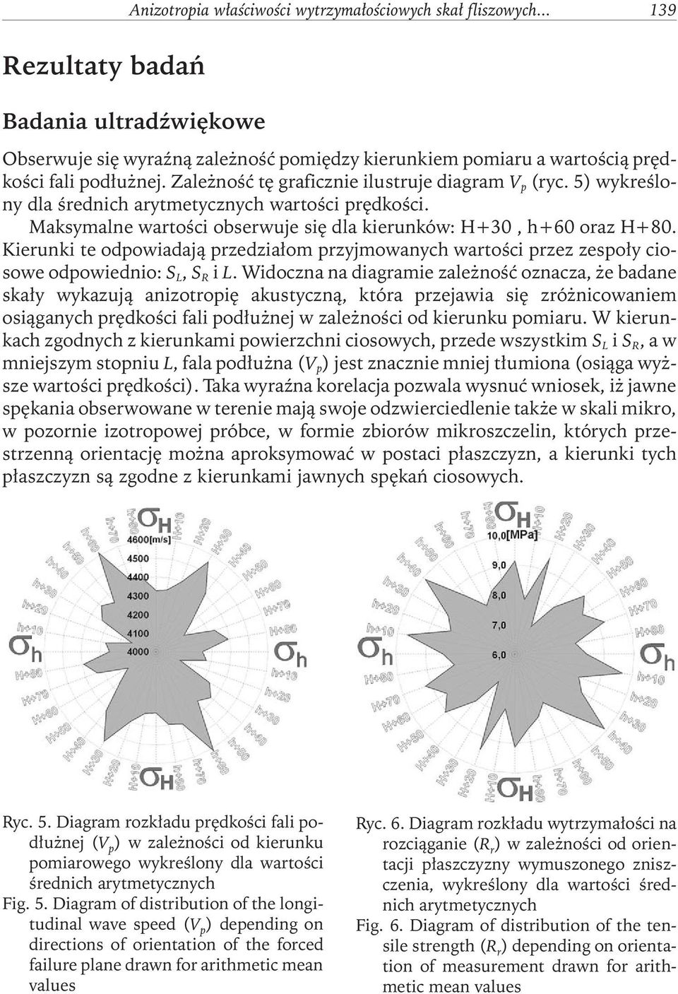 Kierunki te odpowiadają przedziałom przyjmowanych wartości przez zespoły ciosowe odpowiednio: S L, S R i L.