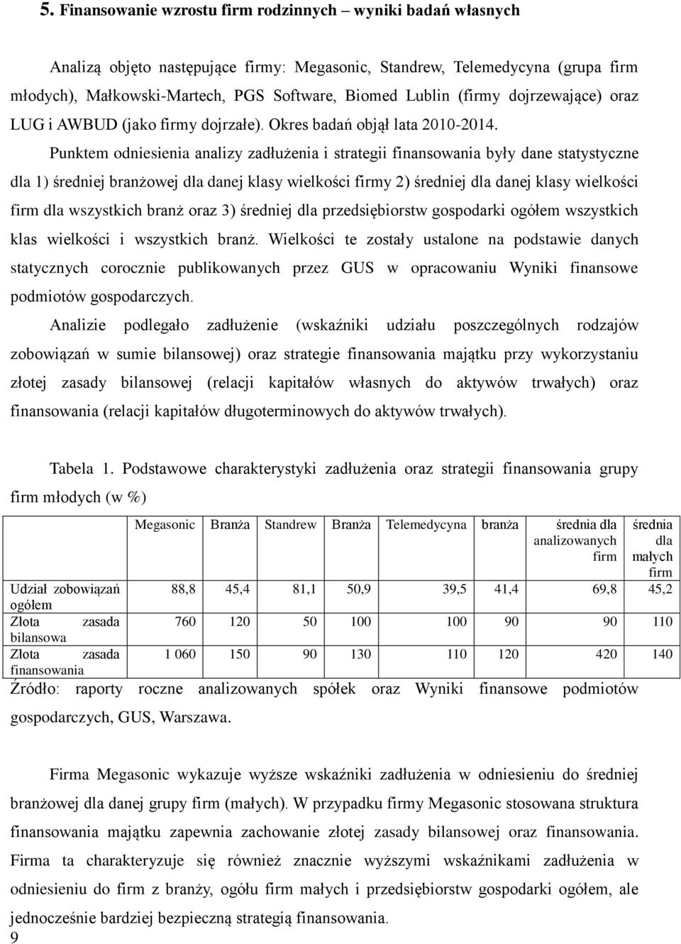 Punktem odniesienia analizy zadłużenia i strategii finansowania były dane statystyczne dla 1) średniej branżowej dla danej klasy wielkości firmy 2) średniej dla danej klasy wielkości firm dla