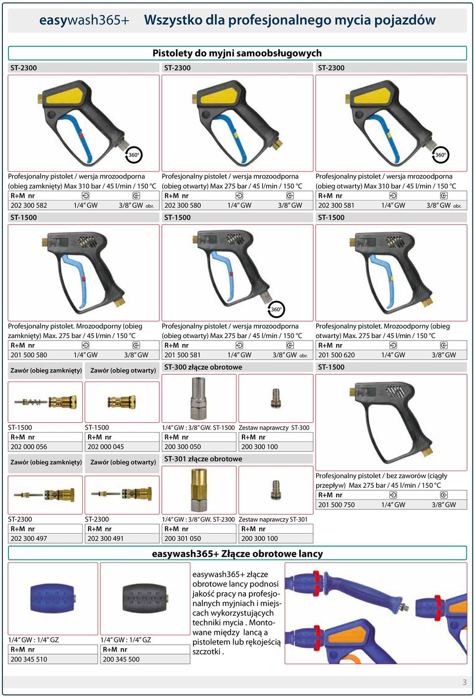 GW 3/8 GW obr. 202 300 580 1/4 GW 3/8 GW 202 300 581 1/4 GW 3/8 GW obr. ST-1500 ST-1500 ST-1500 Profesjonalny pistolet. Mrozoodporny (obieg zamknięty) Max.