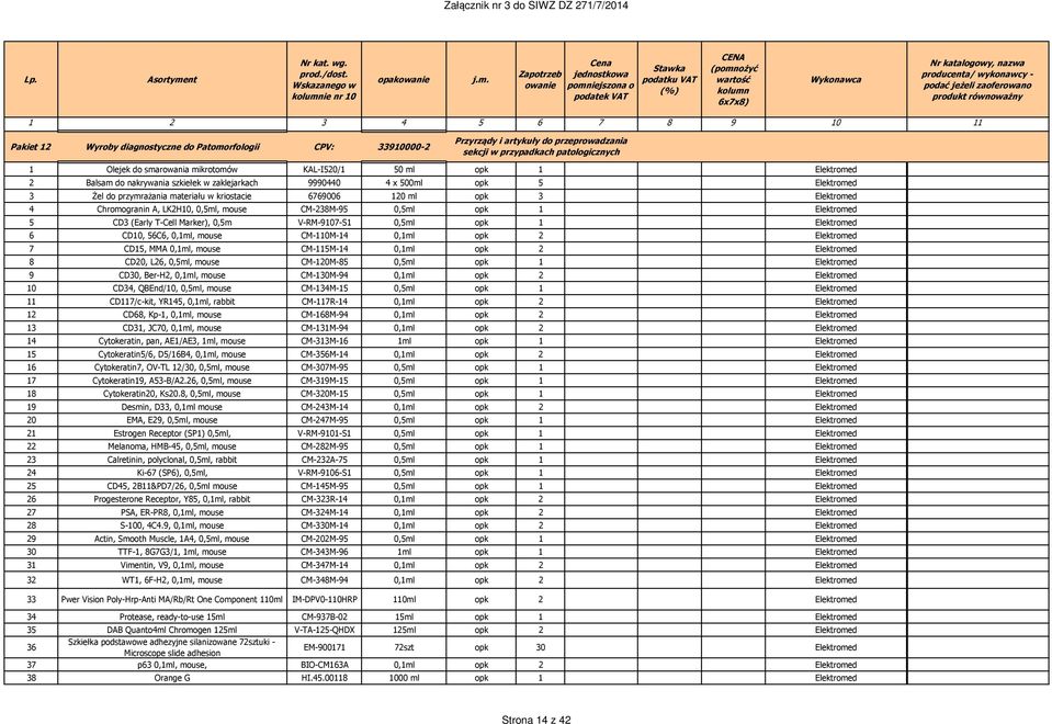 LK2H10, 0,5ml, mouse CM-238M-95 0,5ml opk 1 Elektromed 5 CD3 (Early T-Cell Marker), 0,5m V-RM-9107-S1 0,5ml opk 1 Elektromed 6 CD10, 56C6, 0,1ml, mouse CM-110M-14 0,1ml opk 2 Elektromed 7 CD15, MMA
