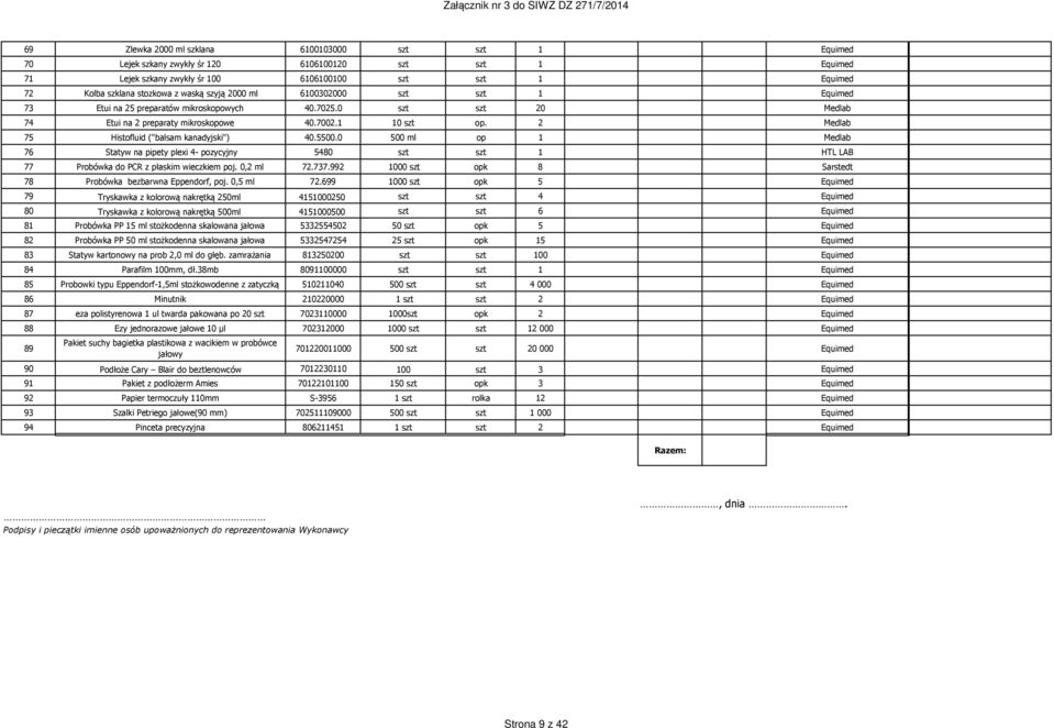 2 Medlab 75 Histofluid ("balsam kanadyjski") 40.5500.0 500 ml op 1 Medlab 76 Statyw na pipety plexi 4- pozycyjny 5480 szt szt 1 HTL LAB 77 Probówka do PCR z płaskim wieczkiem poj. 0,2 ml 72.737.
