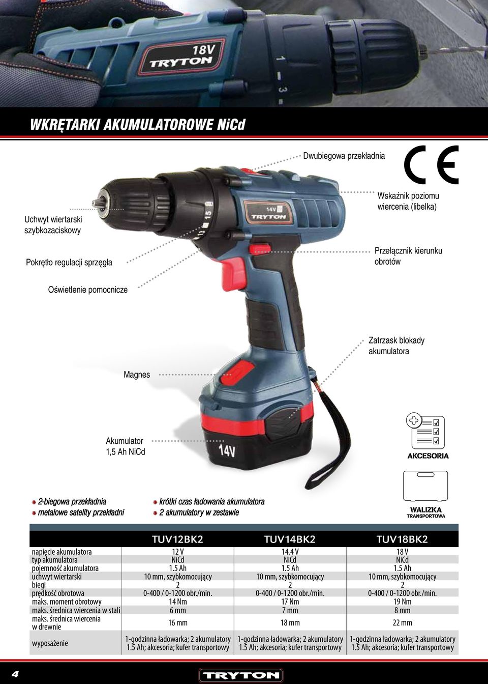 napięcie akumulatora 12 V 14.4 V 18 V typ akumulatora NiCd NiCd NiCd pojemność akumulatora 1.5 Ah 1.