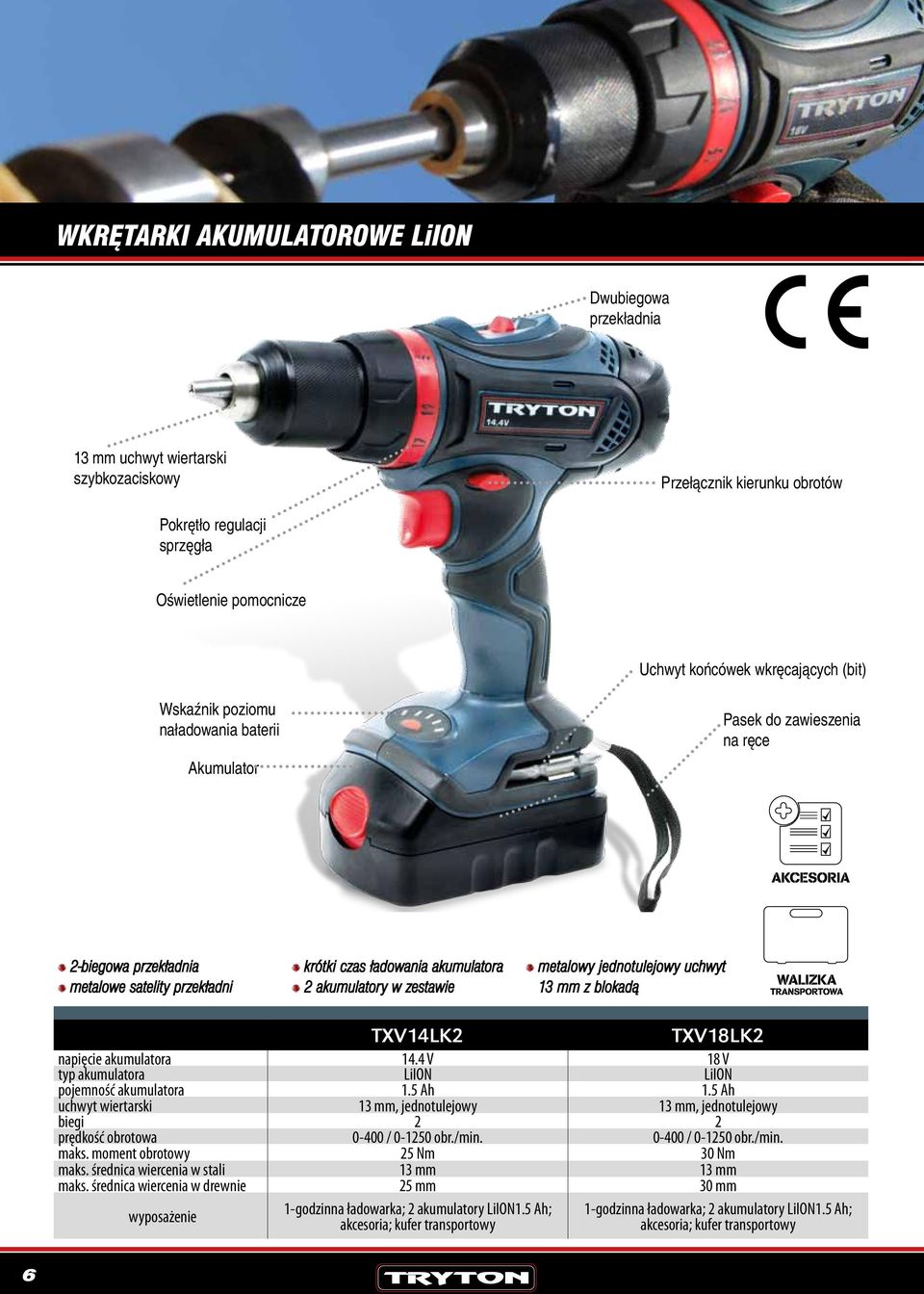 metalowy jednotulejowy uchwyt 13 mm z blokadą TXV14LK2 TXV18LK2 napięcie akumulatora 14.4 V 18 V typ akumulatora LiION LiION pojemność akumulatora 1.5 Ah 1.