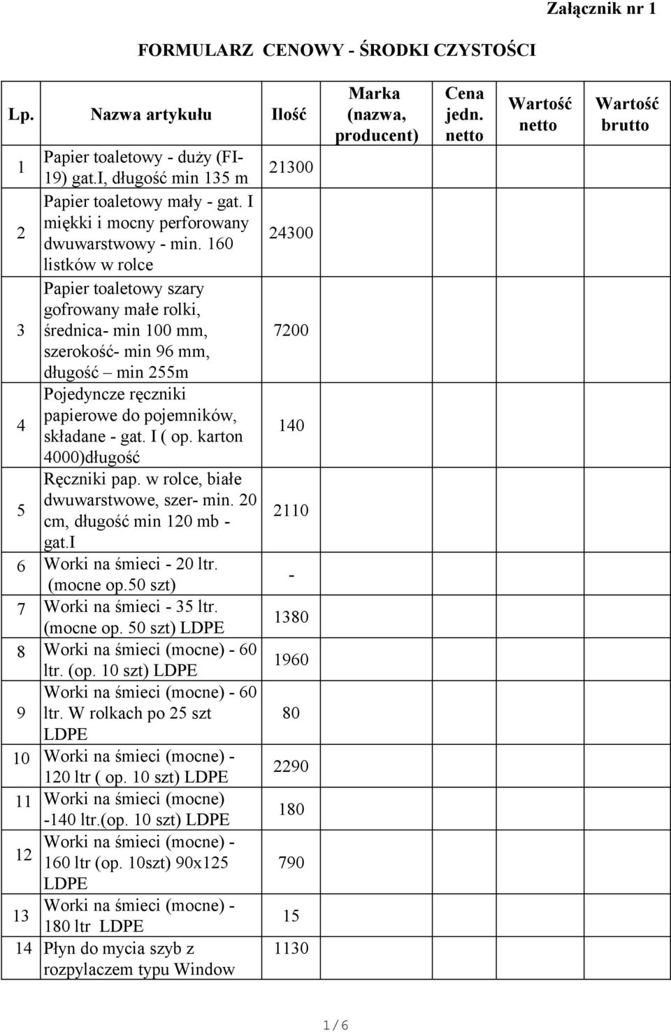 1 40 listków w rolce 3 Papier toaletowy szary gofrowany małe rolki, średnica- min 0 mm, 700 szerokość- min 96 mm, długość min 5m 4 Pojedyncze ręczniki papierowe do pojemników, składane - gat. I ( op.