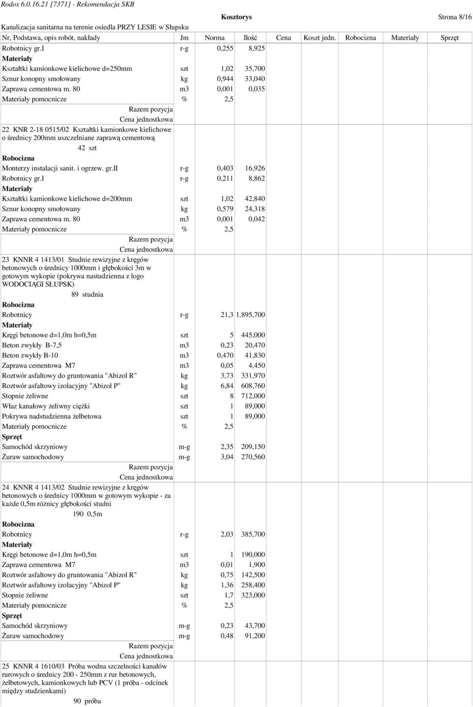 80 m3 0,001 0,035 pomocnicze % 2,5 22 KNR 2-18 0515/02 Kształtki kamionkowe kielichowe o średnicy 200mm uszczelniane zaprawą cementową 42 szt Monterzy instalacji sanit. i ogrzew. gr.