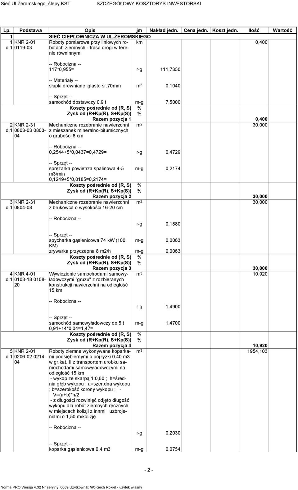 70 m 3 0,1040 samochód dostawczy 0.
