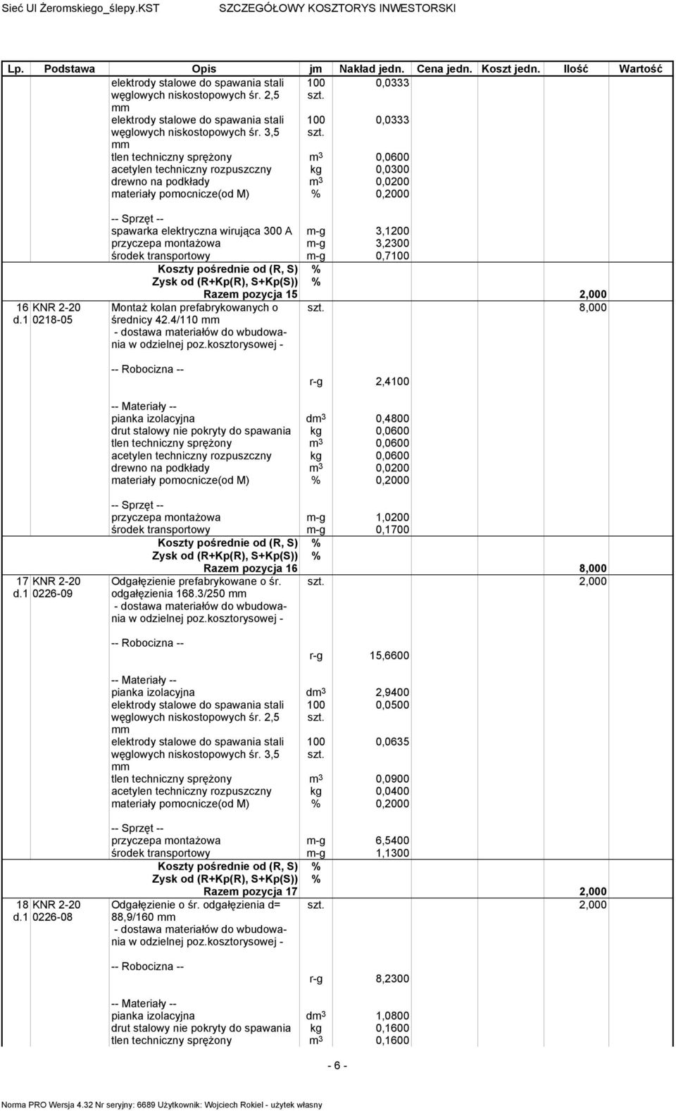 1 0218-05 spawarka elektryczna wirująca 300 A m-g 3,1200 przyczepa montażowa m-g 3,2300 środek transportowy m-g 0,7 Montaż kolan prefabrykowanych o średnicy 42.