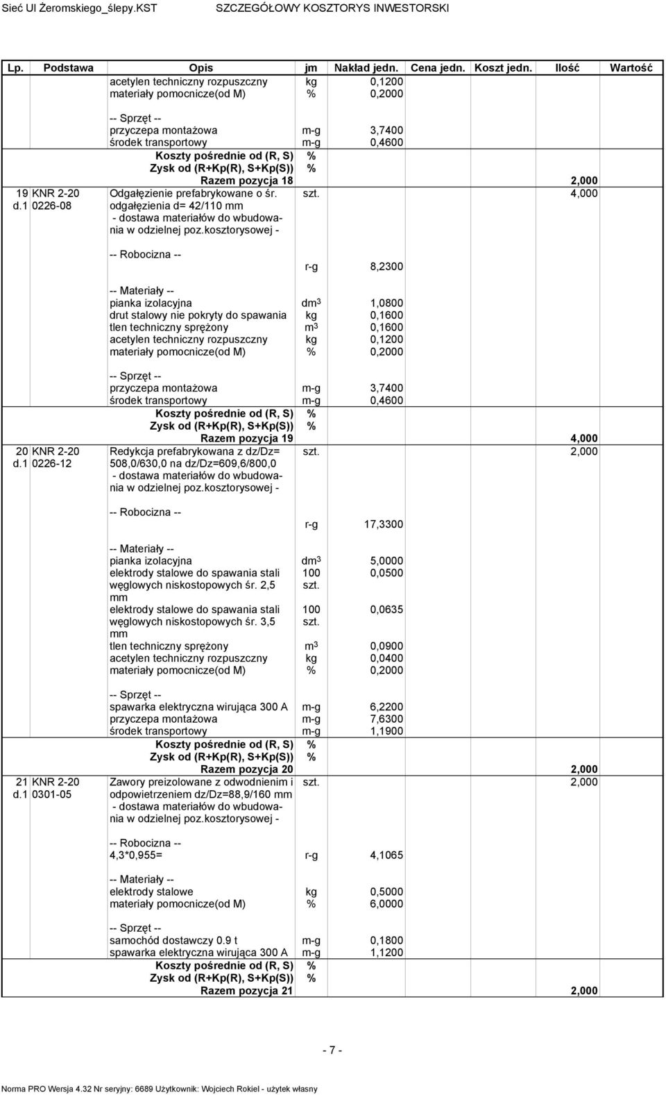 odgałęzienia d= 42/110 Razem pozycja 18 2,000 4,000 r-g 8,2300 pianka izolacyjna dm 3 1,0800 drut stalowy nie pokryty do spawania kg 0,1600 tlen techniczny sprężony m 3 0,1600 acetylen techniczny