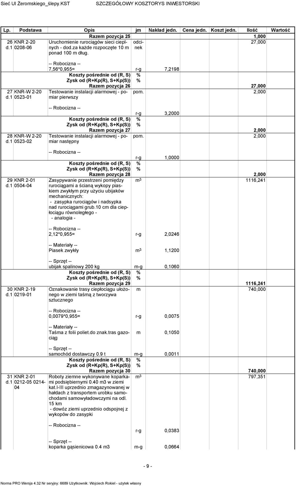 1 0504-04 7,56*0,955= r-g 7,2198 Testowanie instalacji alarmowej - pomiar pierwszy Razem pozycja 26 27,000 pom. 2,000 r-g 3,2000 Razem pozycja 27 2,000 Testowanie instalacji alarmowej - pomiar pom.