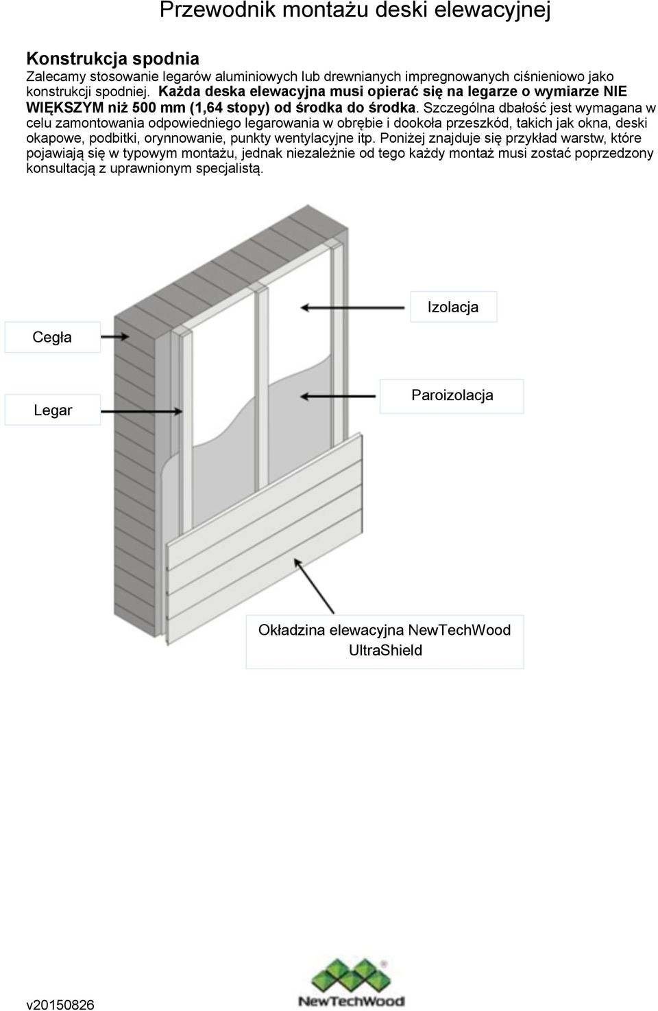 Szczególna dbałość jest wymagana w celu zamontowania odpowiedniego legarowania w obrębie i dookoła przeszkód, takich jak okna, deski okapowe, podbitki, orynnowanie, punkty