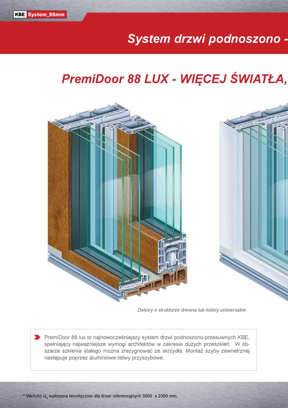 architektów w zakresie dużych przeszkleń. W obszarze szklenia stałego można zrezygnować ze skrzydła.