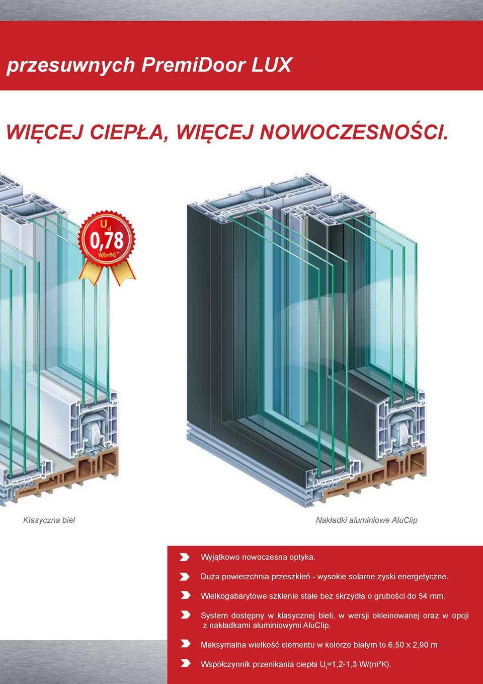 Duża powierzchnia przeszkleń - wysokie solarne zyski energetyczne.