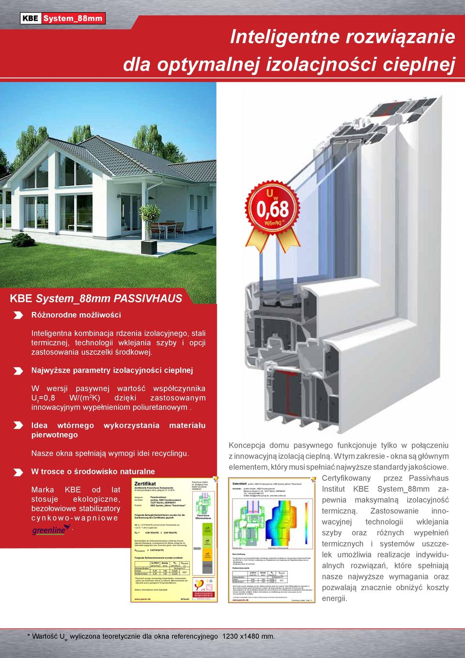 uszczelki środkowej. Najwyższe parametry izolacyjności cieplnej W wersji pasywnej wartość współczynnika U f =0,8 W/(m 2 K) dzięki zastosowanym innowacyjnym wypełnieniom poliuretanowym.
