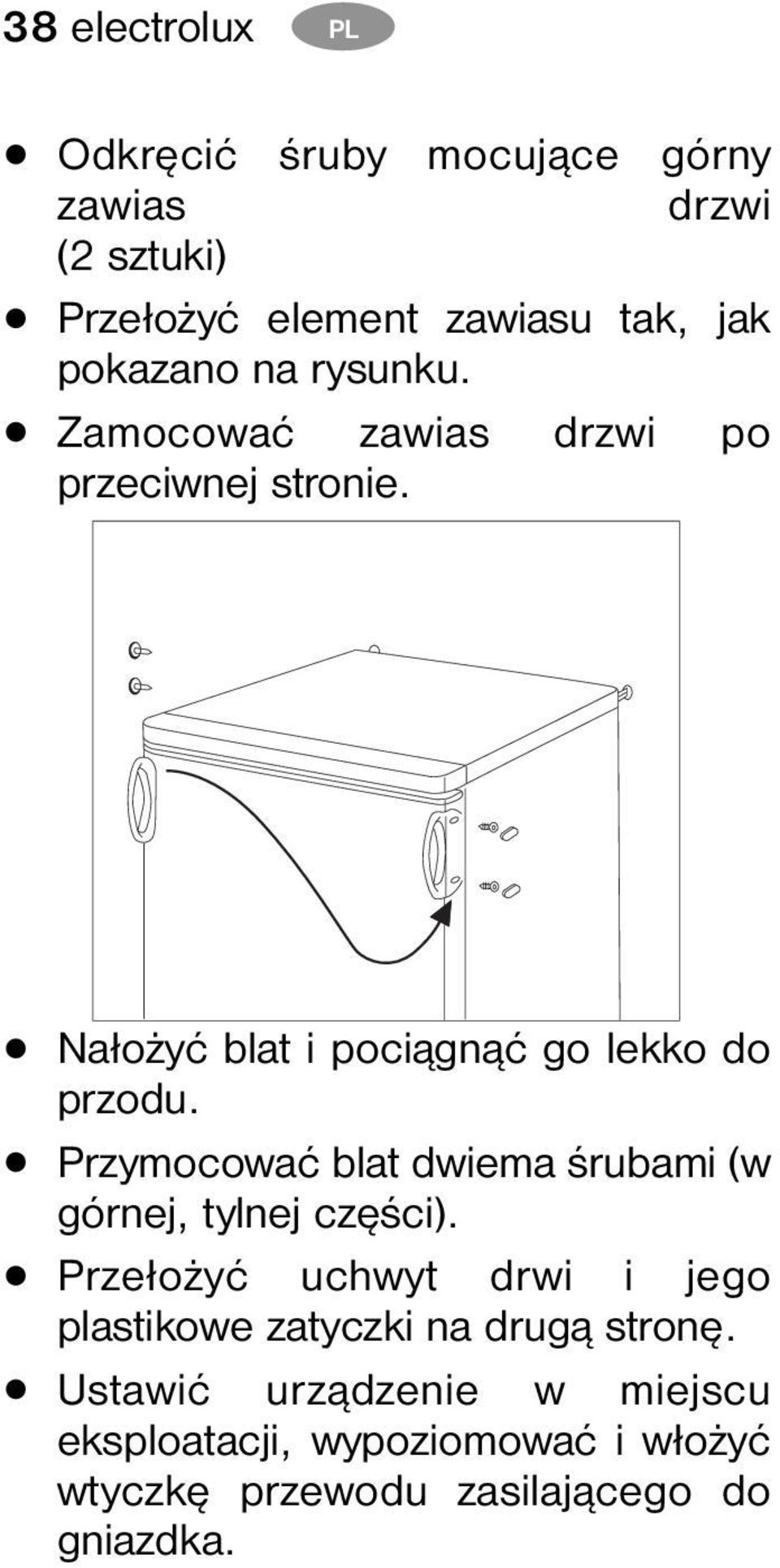 Przymocować blat dwiema śrubami (w górnej, tylnej części).