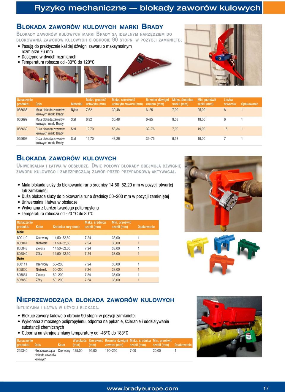 blokada zaworów kulowych marki Brady 065692 Mała blokada zaworów kulowych marki Brady 065669 Duża blokada zaworów kulowych marki Brady 065693 Duża blokada zaworów kulowych marki Brady Maks.
