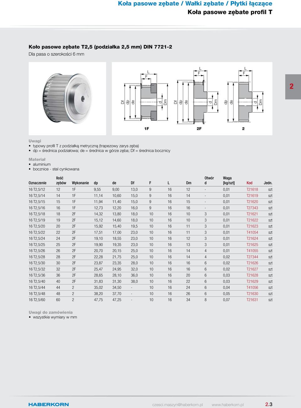 16 T,5/1 1 1 9,55 9,00 13,0 9 16 1-0,01 T1618 szt 16 T,5/14 14 1 11,14 10,60 15,0 9 16 14-0,01 T1619 szt 16 T,5/15 15 1 11,94 11,40 15,0 9 16 15-0,01 T160 szt 16 T,5/16 16 1 1,73 1,0 16,0 9 16