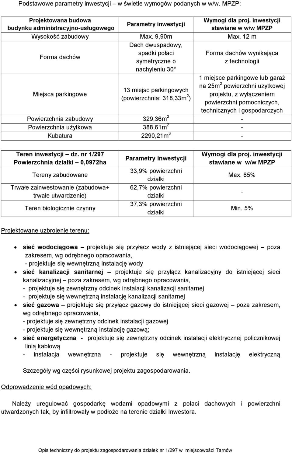 12 m Dach dwuspadowy, Forma dachów spadki połaci Forma dachów wynikająca symetryczne o z technologii nachyleniu 30 Miejsca parkingowe 13 miejsc parkingowych (powierzchnia: 318,33m 2 ) 1 miejsce