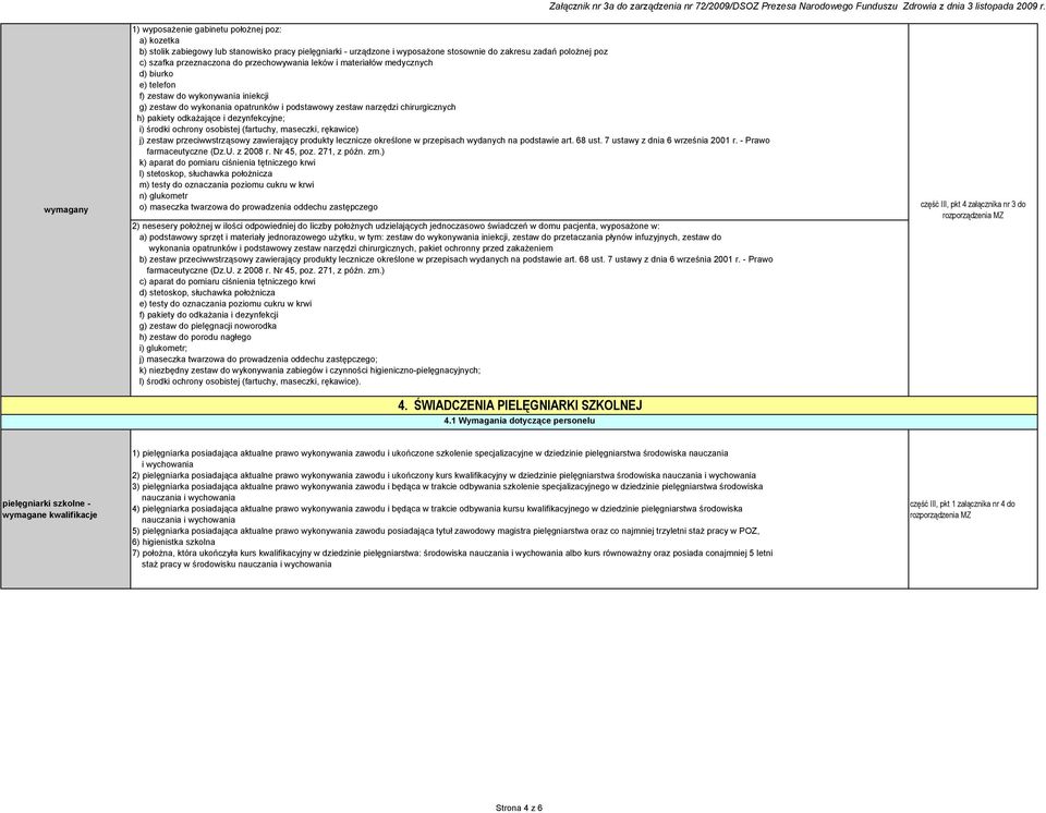 i dezynfekcyjne; i) środki ochrony osobistej (fartuchy, maseczki, rękawice) j) zestaw przeciwwstrząsowy zawierający produkty lecznicze określone w przepisach wydanych na podstawie art. 68 ust.