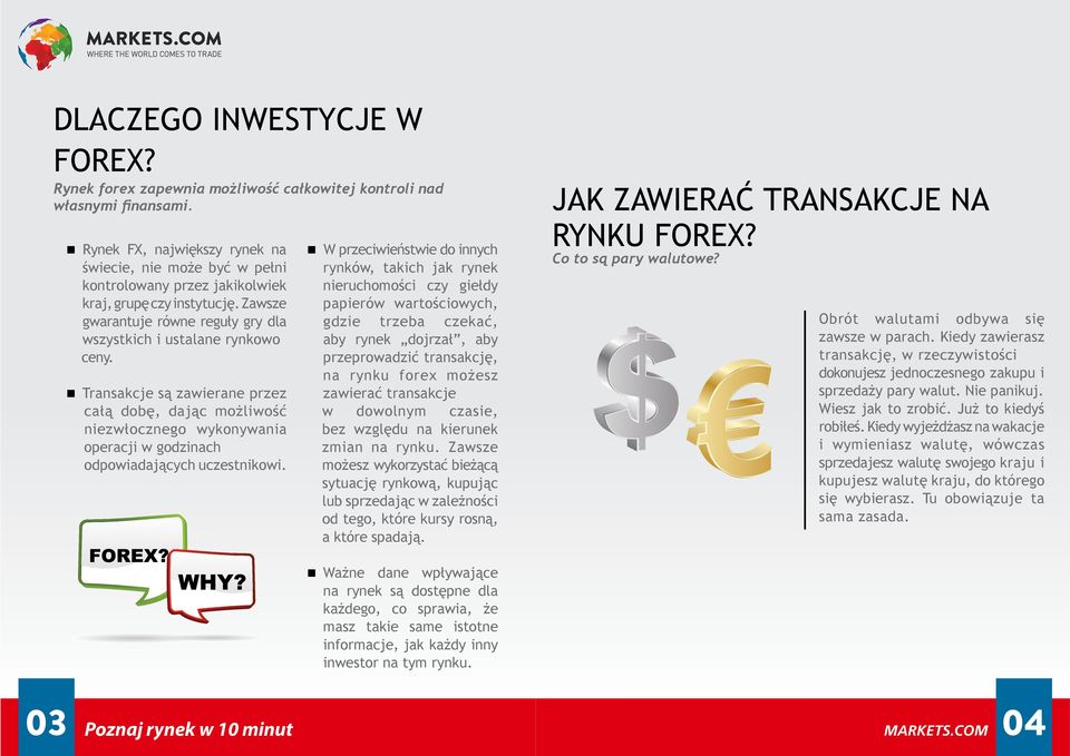 prognoza forex