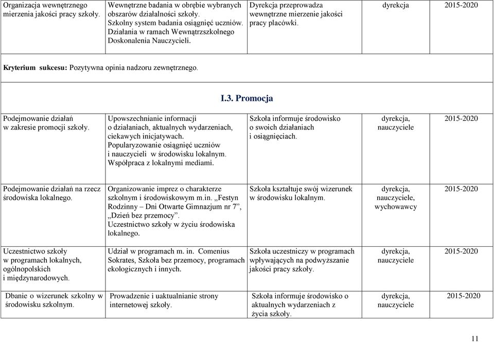 3. Promocja Podejmowanie działań w zakresie promocji szkoły. Upowszechnianie informacji o działaniach, aktualnych wydarzeniach, ciekawych inicjatywach.