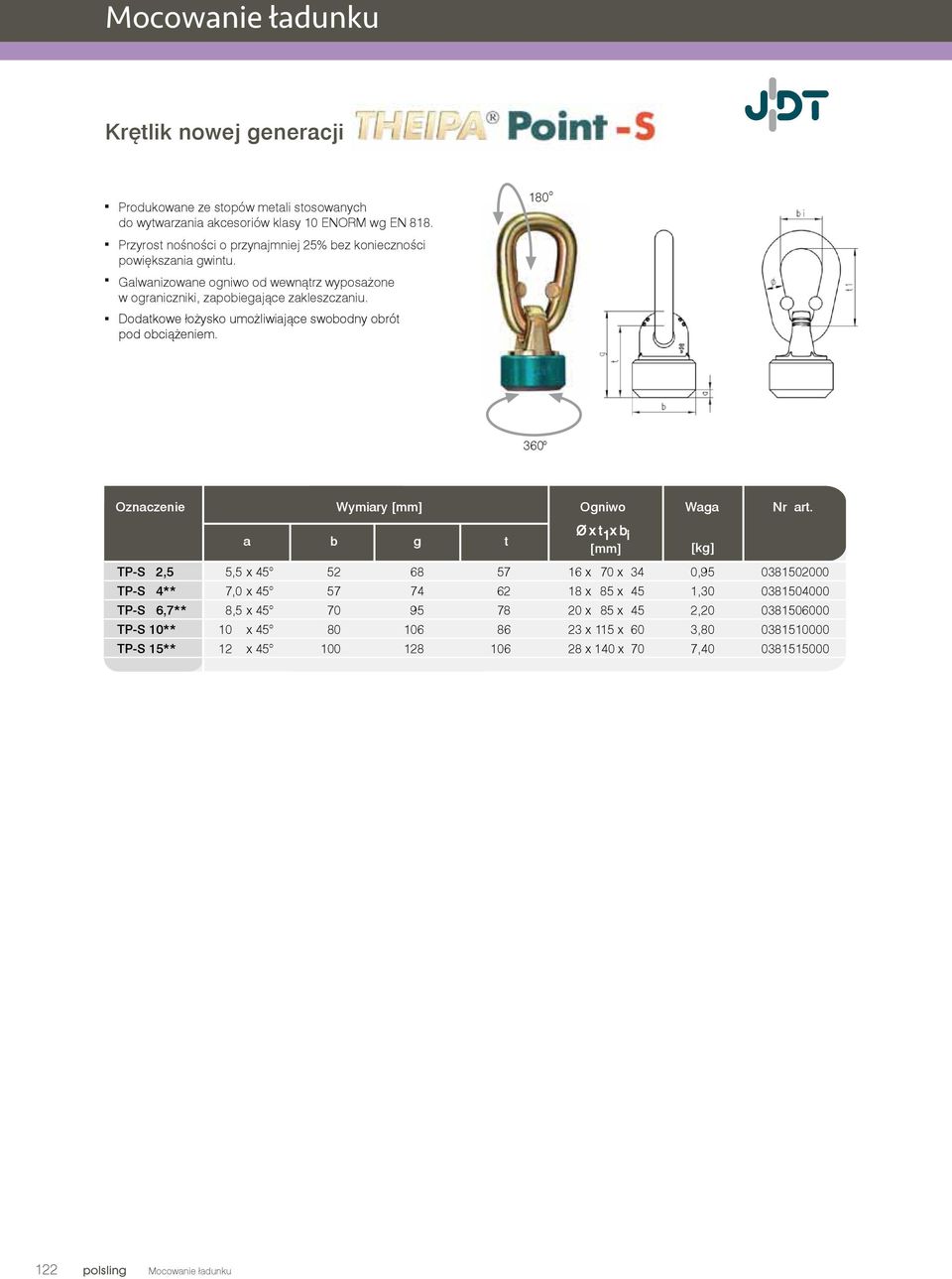 Dodatkowe łożysko umożliwiające swobodny obrót pod obciążeniem. 180 360 Oznaczenie Wymiary [mm] Ogniwo Waga Nr art.