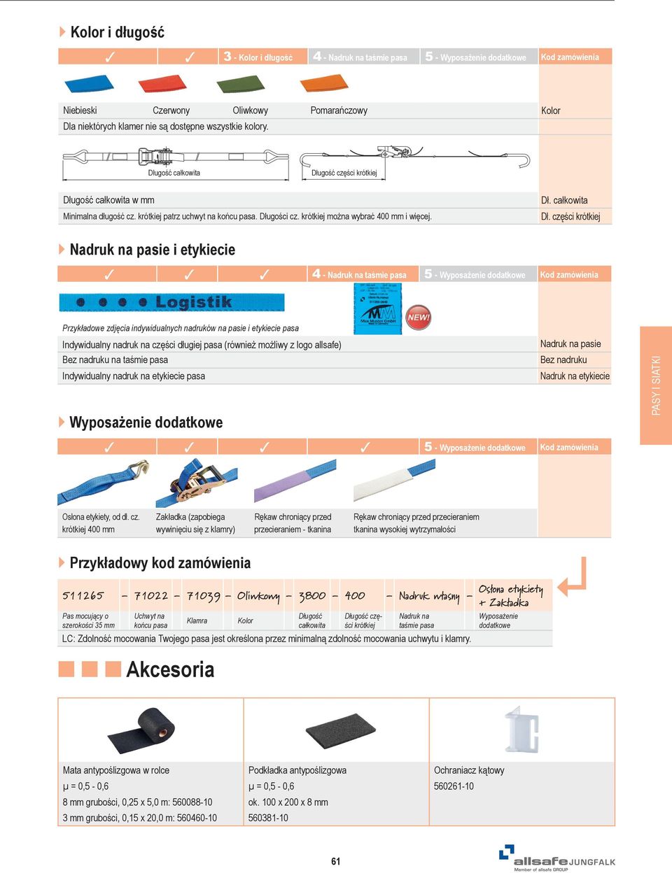 gość części krótkiej Długość całkowita w mm Minimalna długość cz. krótkiej patrz uchwyt na końcu pasa. Długości cz. krótkiej można wybrać 400 mm i więcej. Dł. całkowita Dł.