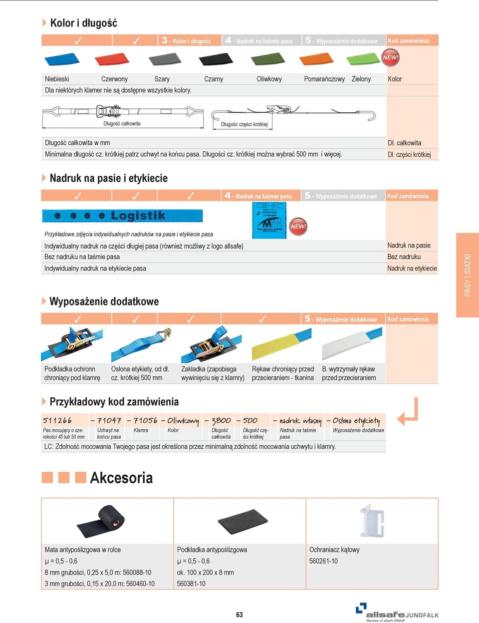 krótkiej można wybrać 500 mm i więcej. Dł. całkowita Dł.