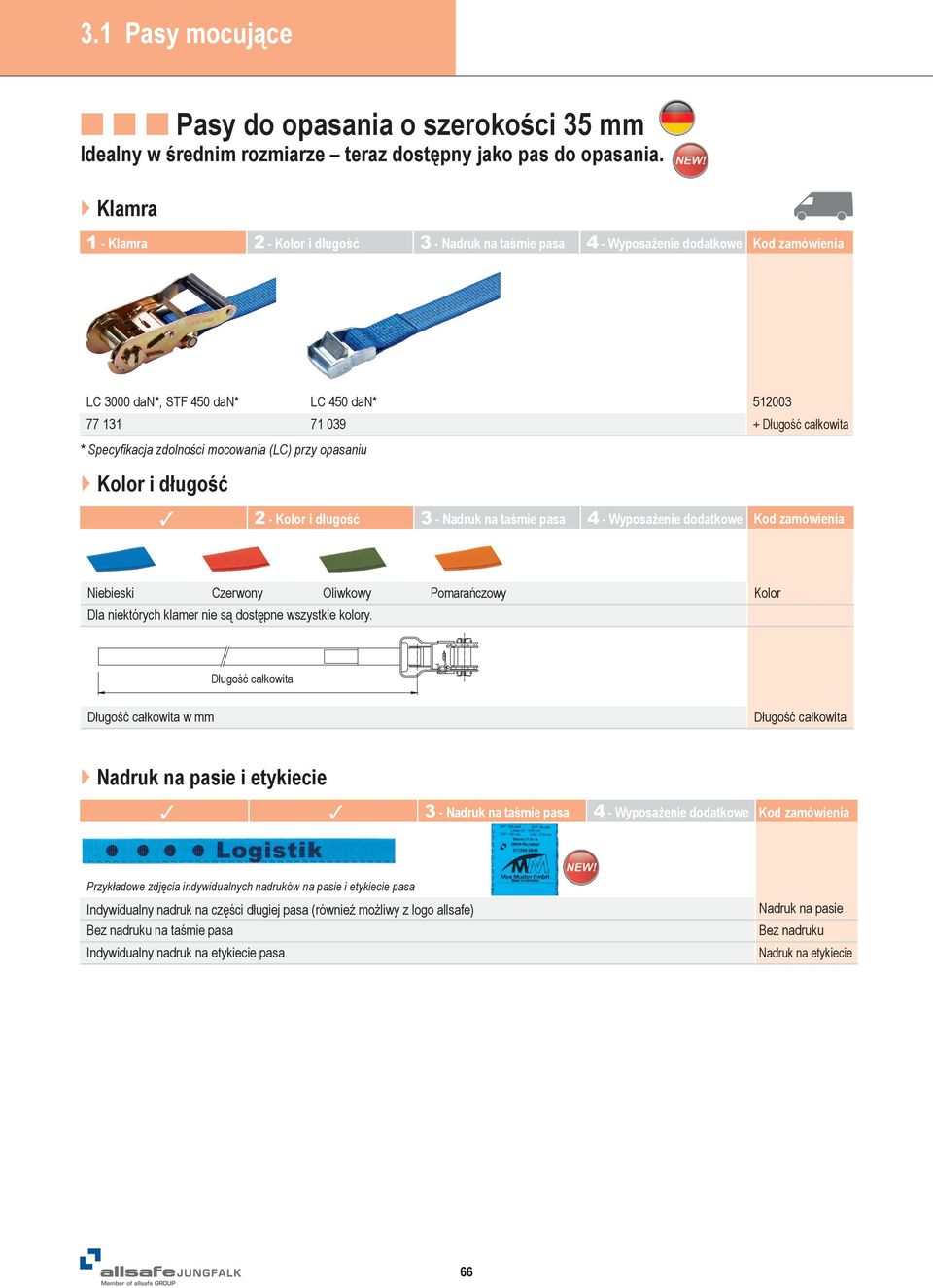 Specyfikacja zdolności mocowania (LC) przy opasaniu } Kolor i długość 2 - Kolor i długość 3 - Nadruk na taśmie pasa 4 - Wyposażenie dodatkowe Kod zamówienia Niebieski Czerwony Oliwkowy Pomarańczowy