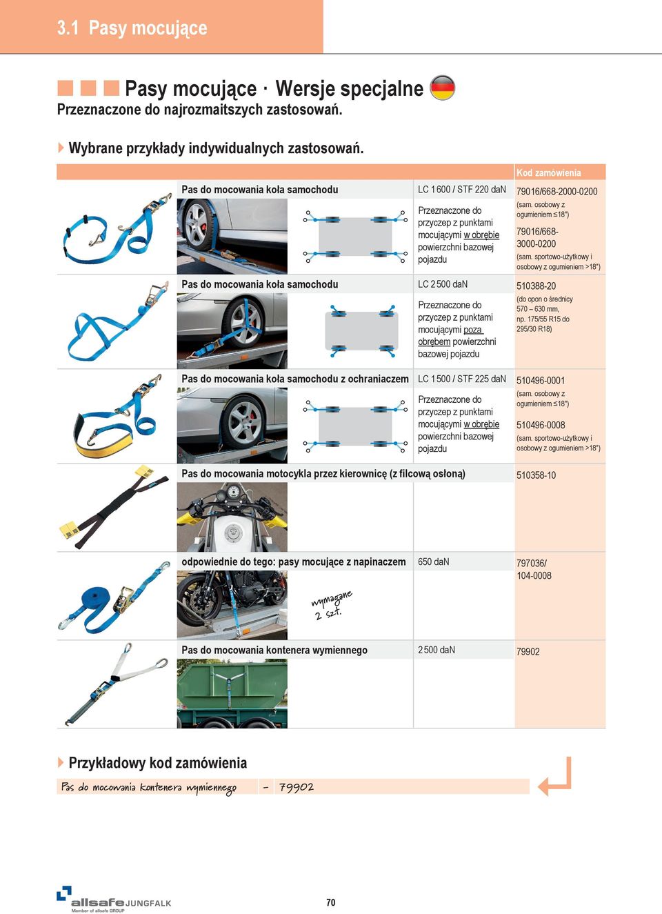 osobowy z ogumieniem 18") Pas do mocowania koła samochodu LC 2 500 dan 510388-20 Przeznaczone do przyczep z punktami mocującymi poza obrębem powierzchni bazowej pojazdu 79016/668-3000-0200 (sam.