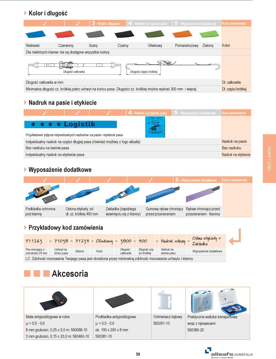 krótkiej można wybrać 300 mm i więcej. Dł. całkowita Dł.