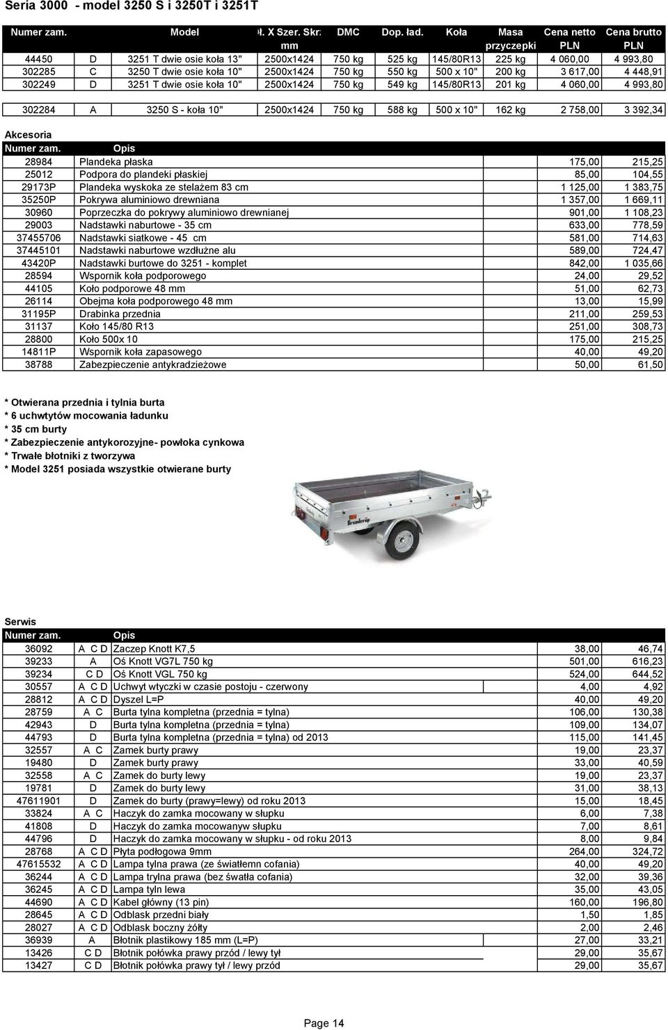 kg 3 617,00 4 448,91 302249 D 3251 T dwie osie koła 10" 2500x1424 750 kg 549 kg 145/80R13 201 kg 4 060,00 4 993,80 302284 A 3250 S - koła 10" 2500x1424 750 kg 588 kg 500 x 10" 162 kg 2 758,00 3