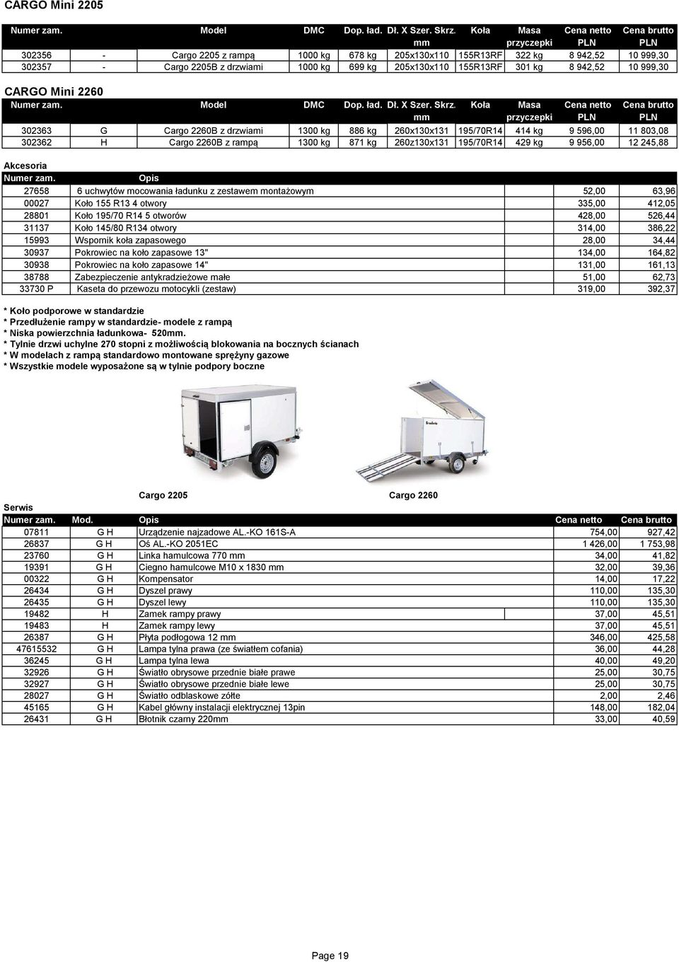 942,52 10 999,30 CARGO Mini 2260 Numer zam. Model DMC Dop. ład. Dł. X Szer. Skrz.