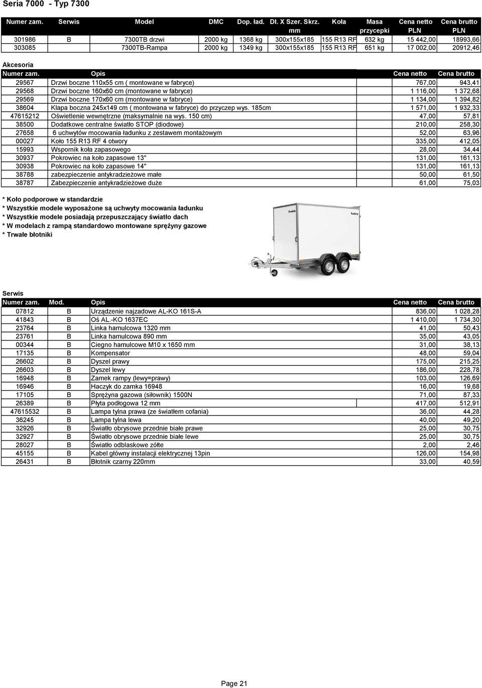 651 kg 17 002,00 20912,46 Numer zam.