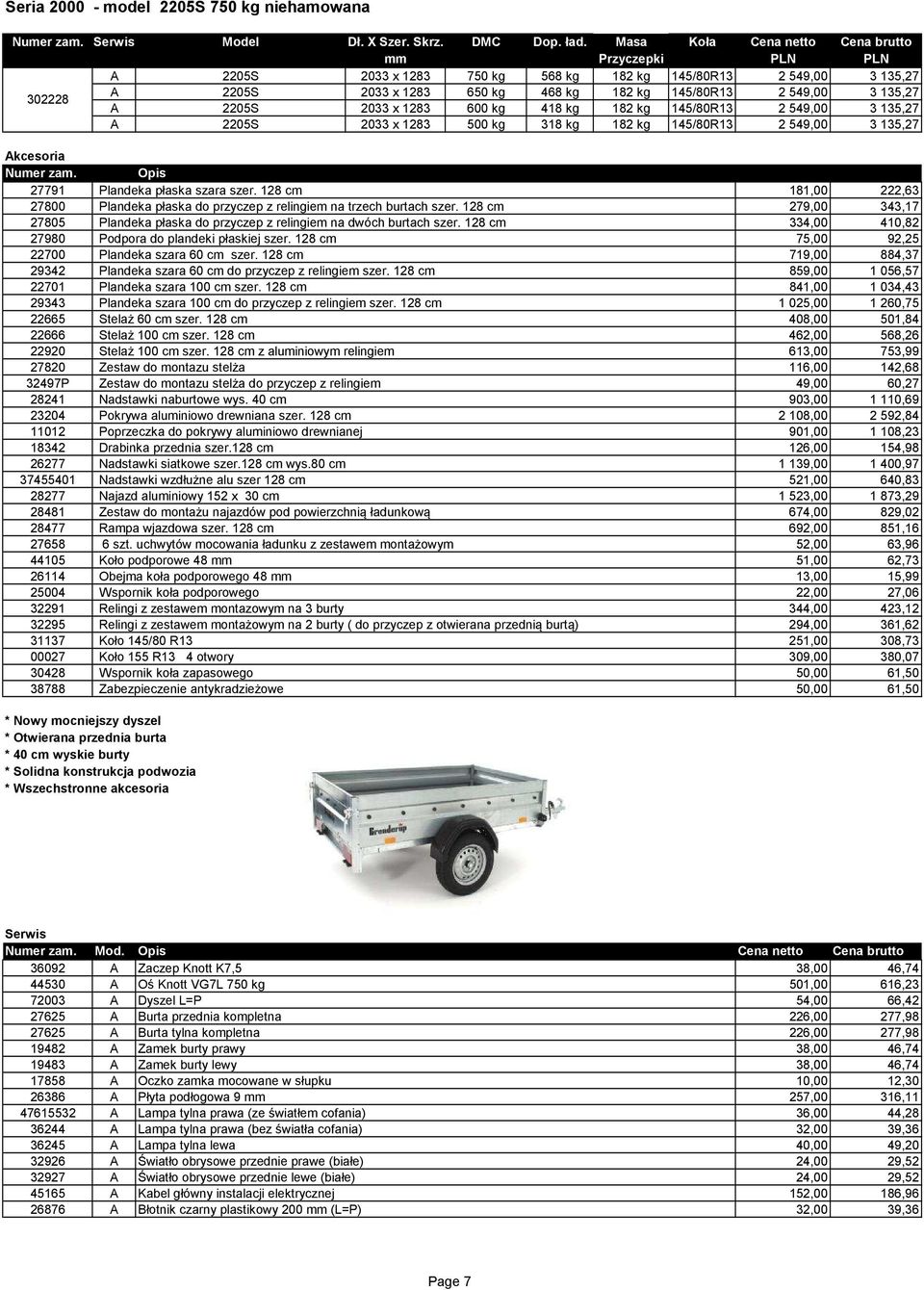 A 2205S 2033 x 1283 600 kg 418 kg 182 kg 145/80R13 2 549,00 3 135,27 A 2205S 2033 x 1283 500 kg 318 kg 182 kg 145/80R13 2 549,00 3 135,27 Numer zam. Opis 27791 Plandeka płaska szara szer.