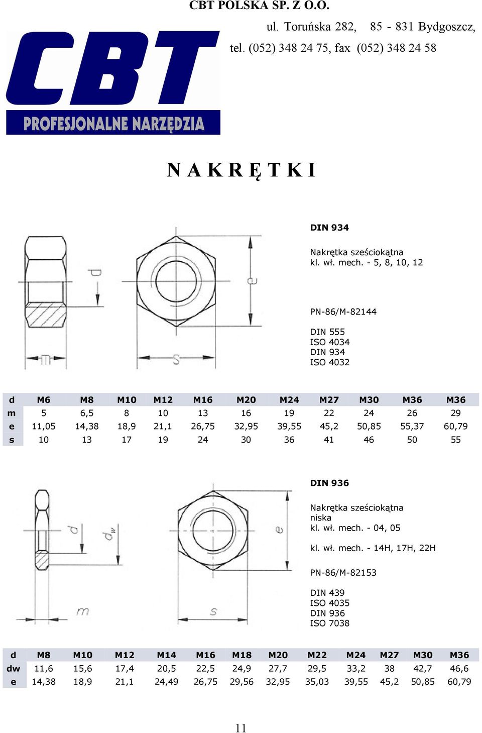 18,9 21,1 26,75 32,95 39,55 45,2 50,85 55,37 60,79 s 10 13 17 19 24 30 36 41 46 50 55 DIN 936 Nakrętka sześciokątna niska kl. wł. mech.